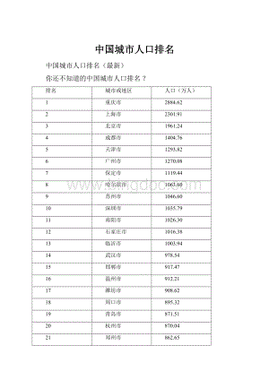 中国城市人口排名Word文件下载.docx