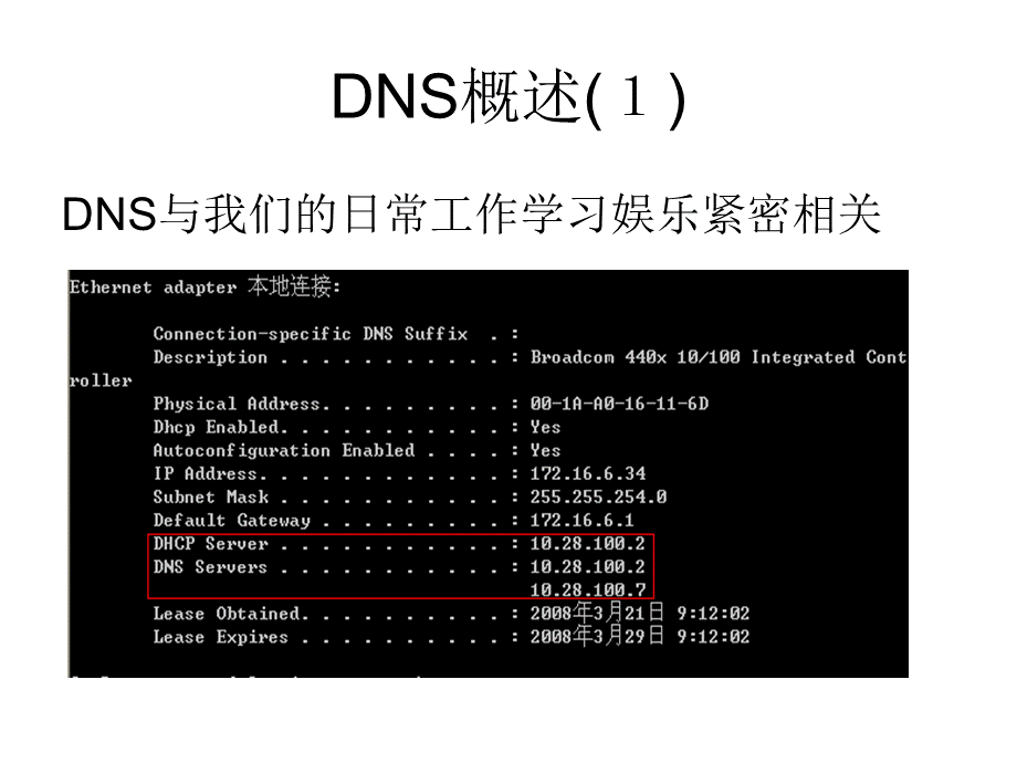 DNS协议原理.ppt_第3页