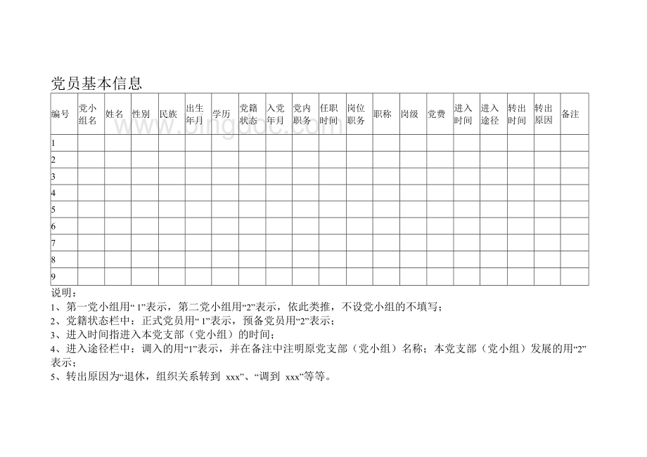 党支部工作台账(含各类实用表格)2.docx_第2页