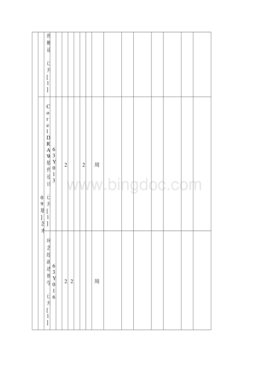 艺术设计专业课程设置表Word格式文档下载.docx_第2页