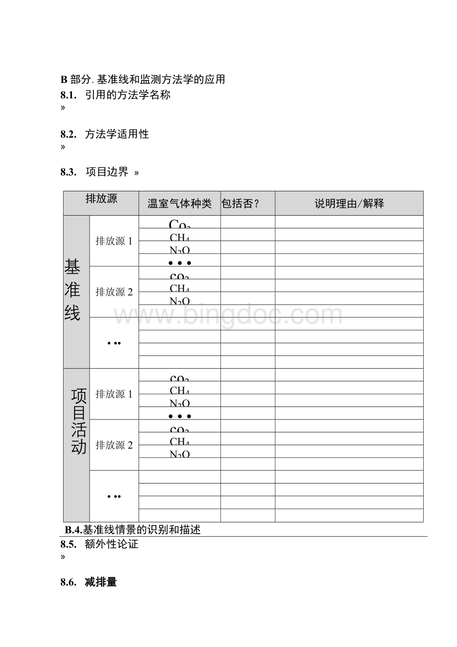 温室气体自愿减排项目设计文件模板第1.1版-中国清洁发展机制网Word下载.docx_第3页
