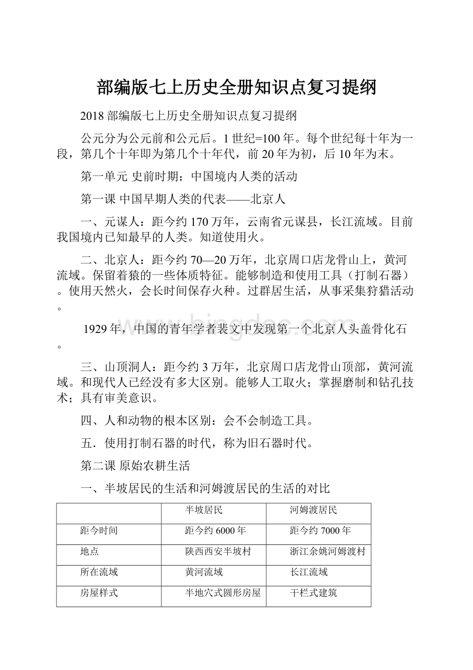 部编版七上历史全册知识点复习提纲.docx