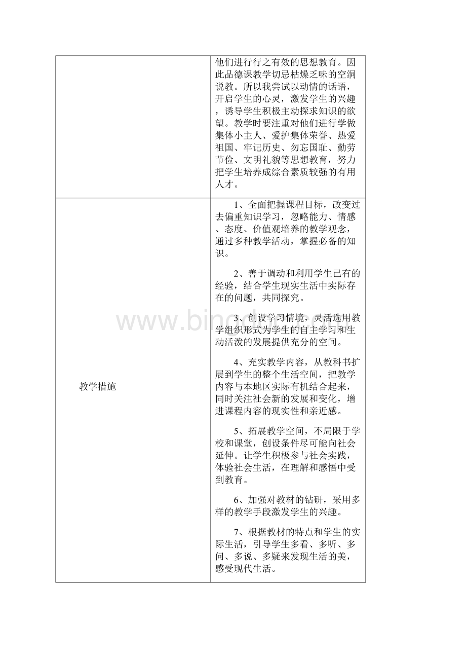 小学五年级品德下册全册简析进度表及教案Word文件下载.docx_第3页