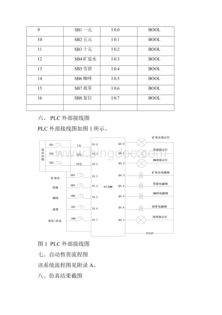 PLC课设报告 wxl.docx_第3页