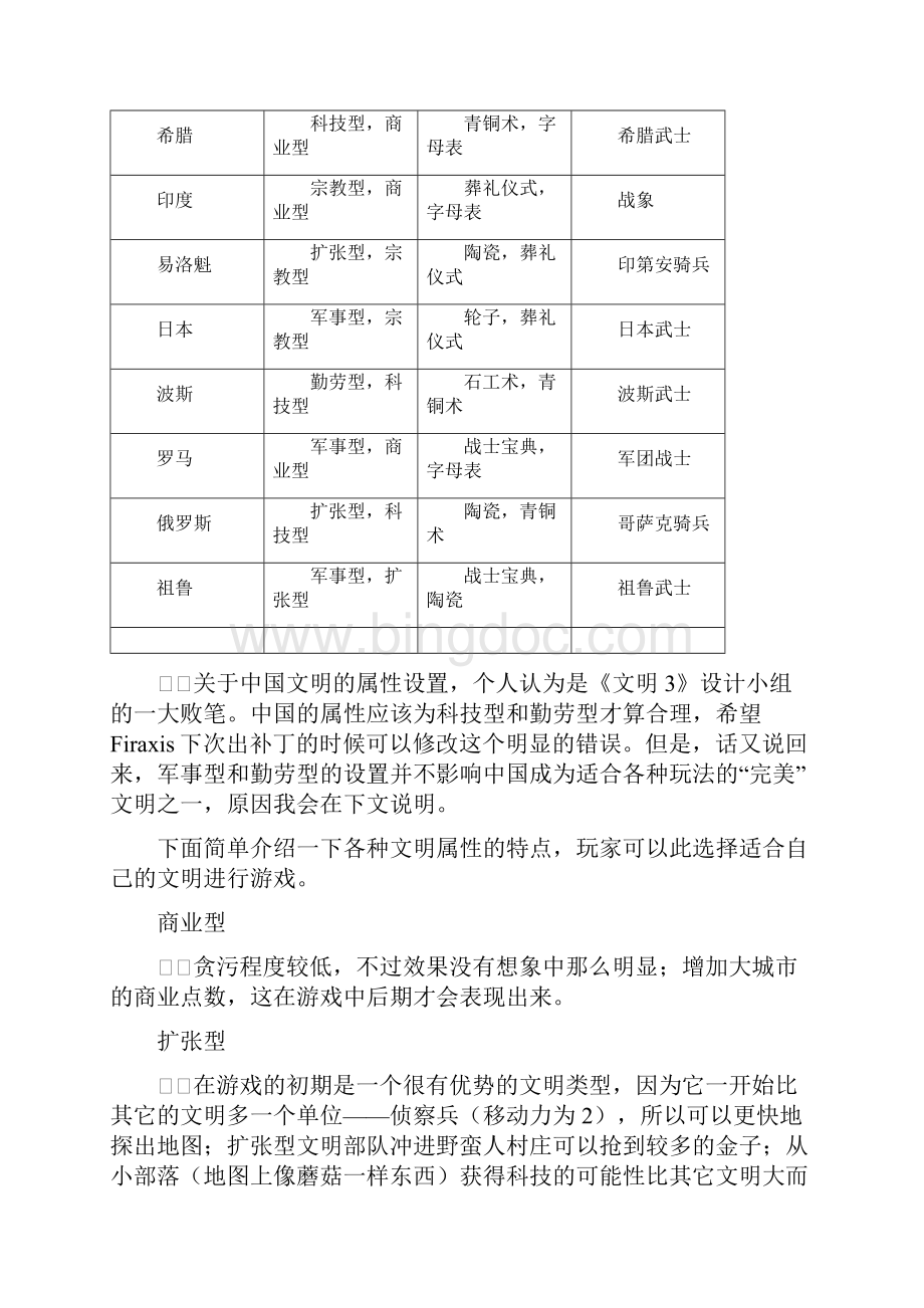 《文明3》完全攻略.docx_第2页