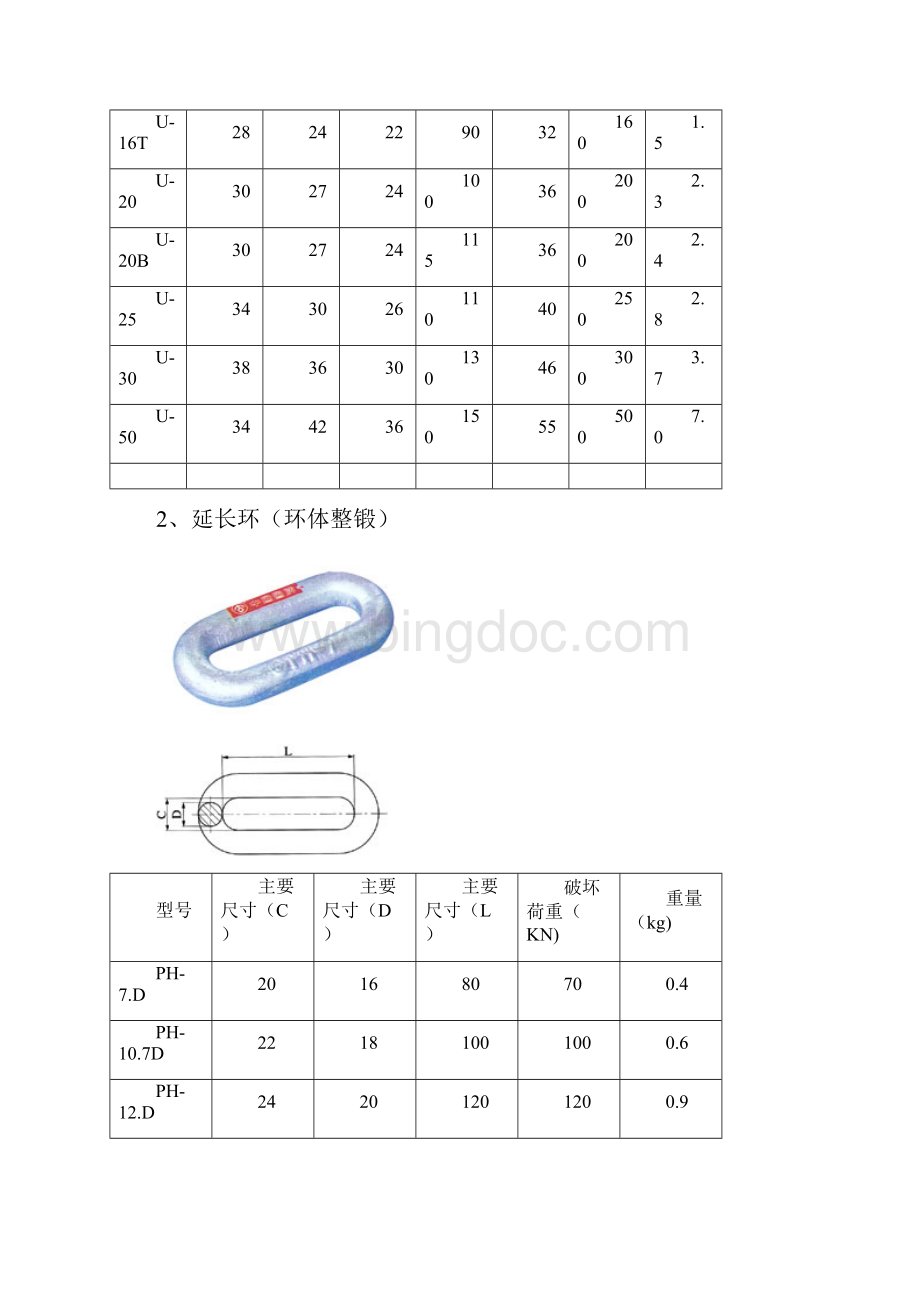 电力金具资料Word文档下载推荐.docx_第2页