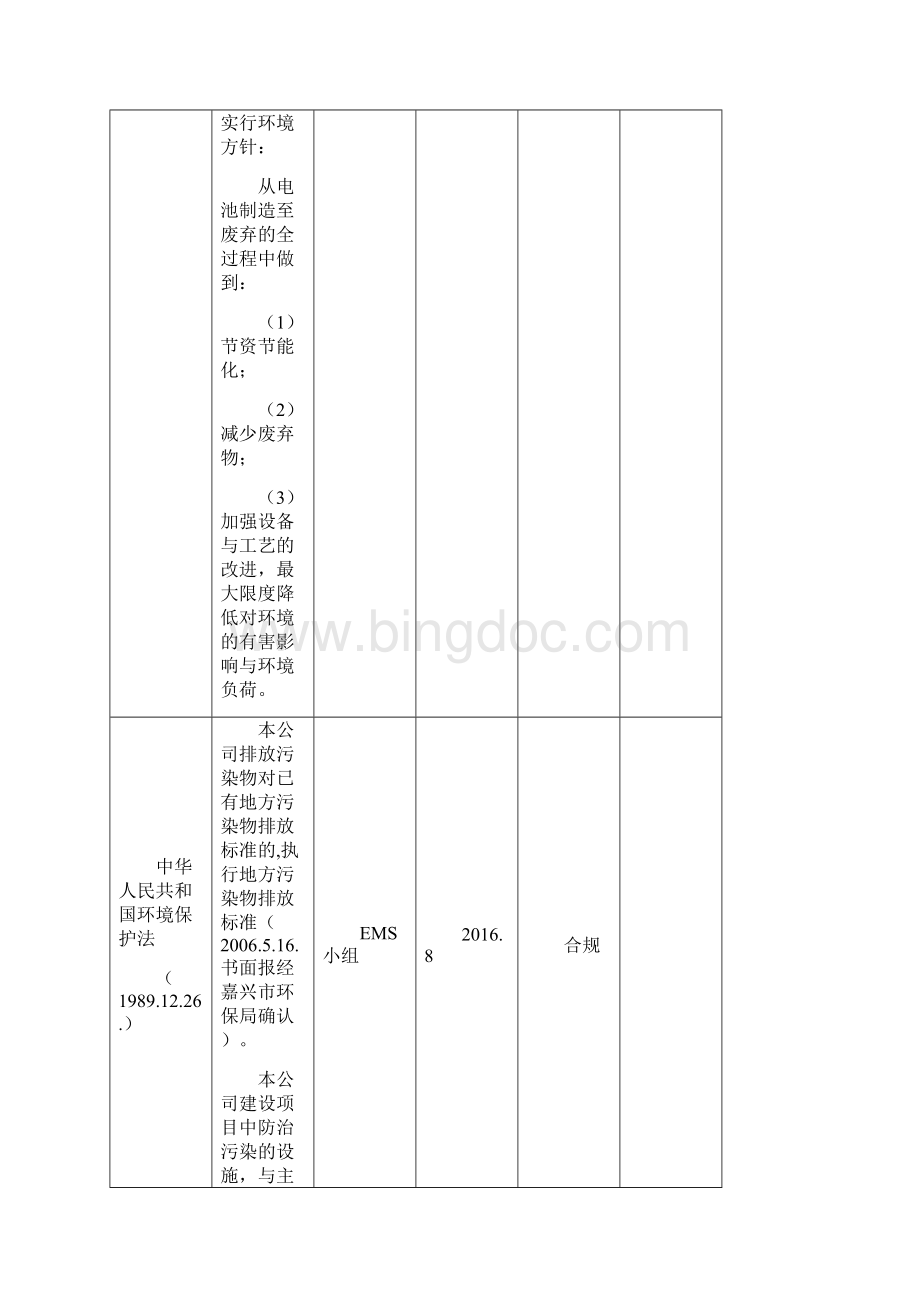 ISO14001合规性评价记录表浙江企业.docx_第2页