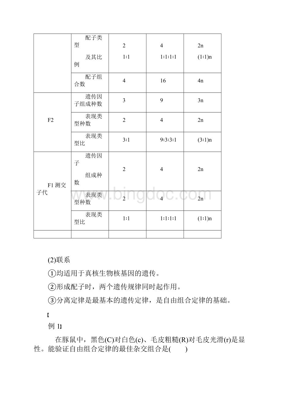 精品K12学习高考高中复习生物第1章遗传因子的发现第2节孟德尔的豌豆杂交实验二第2课时对自由组合.docx_第3页