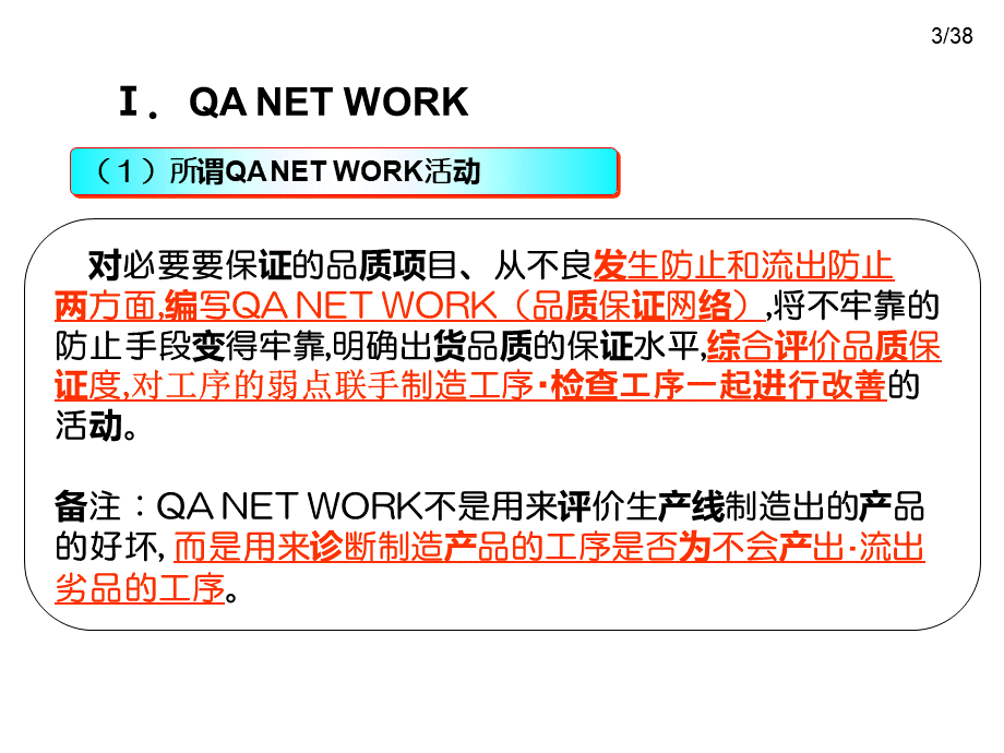 QA-NET-WORK的使用方法(第二版)PPT资料.ppt_第3页