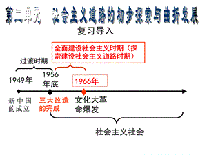 (完整版)“大跃进”和人民公社化运动.ppt