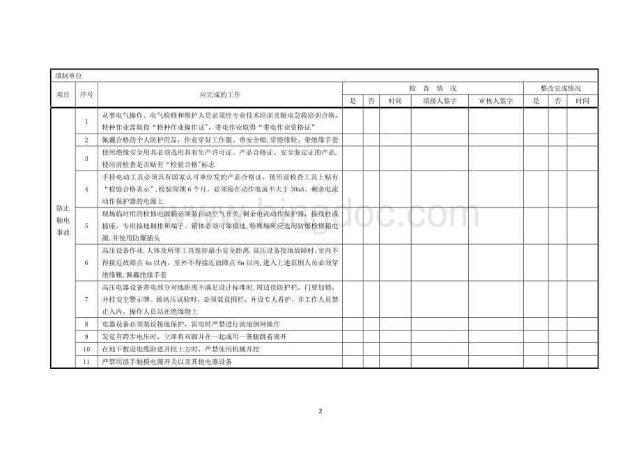 二十五项反措检查表Word文档格式.doc_第2页