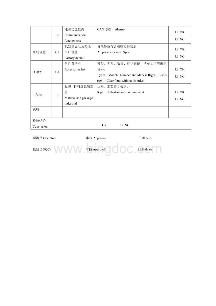 BMS产品检测报告单.doc_第2页