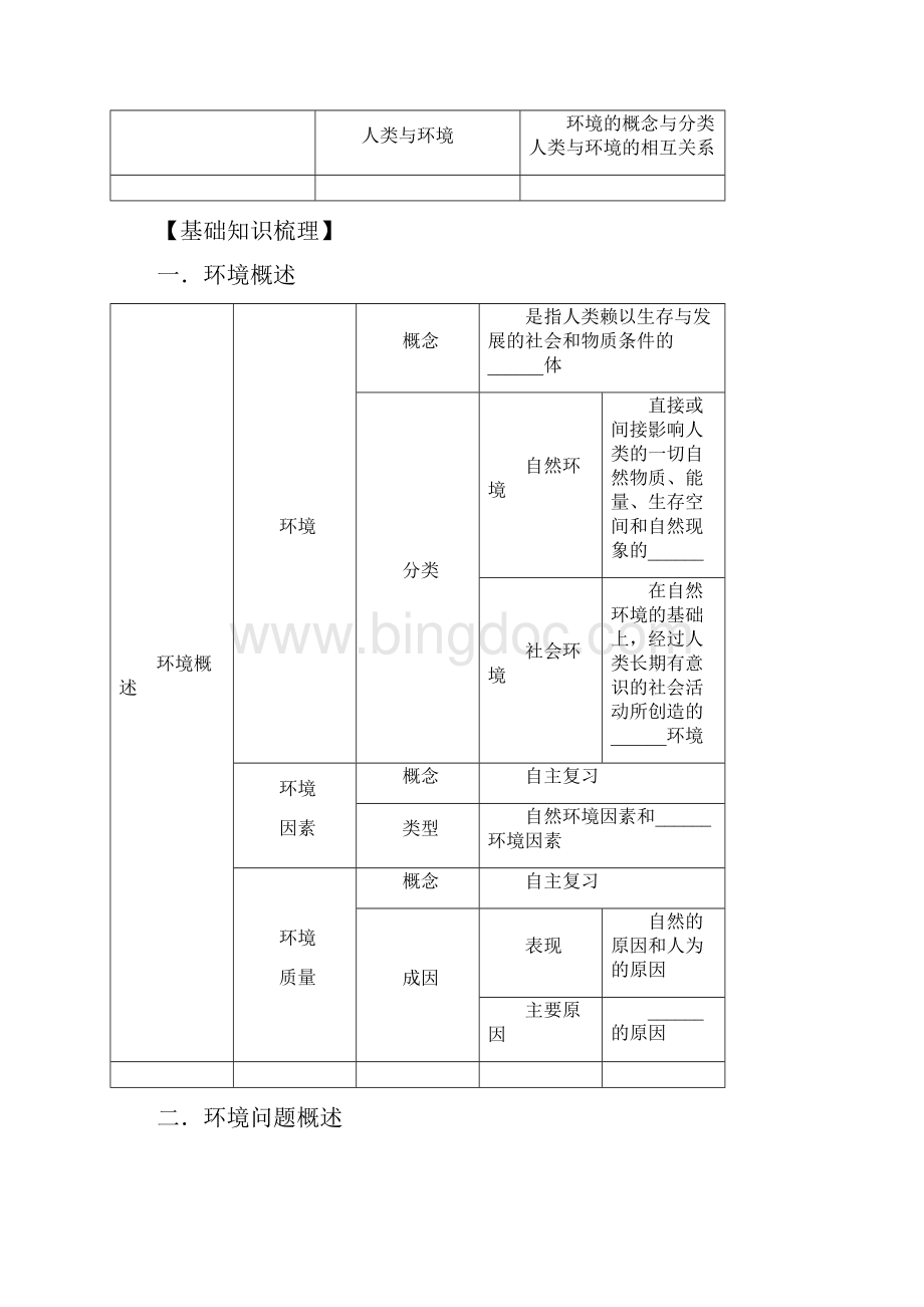 环境与环境问题教案.docx_第2页