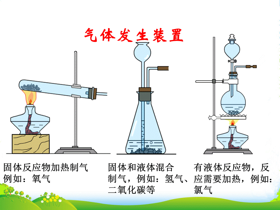 高中化学《氯气的实验室制法》课件-新人教PPT格式课件下载.ppt_第2页