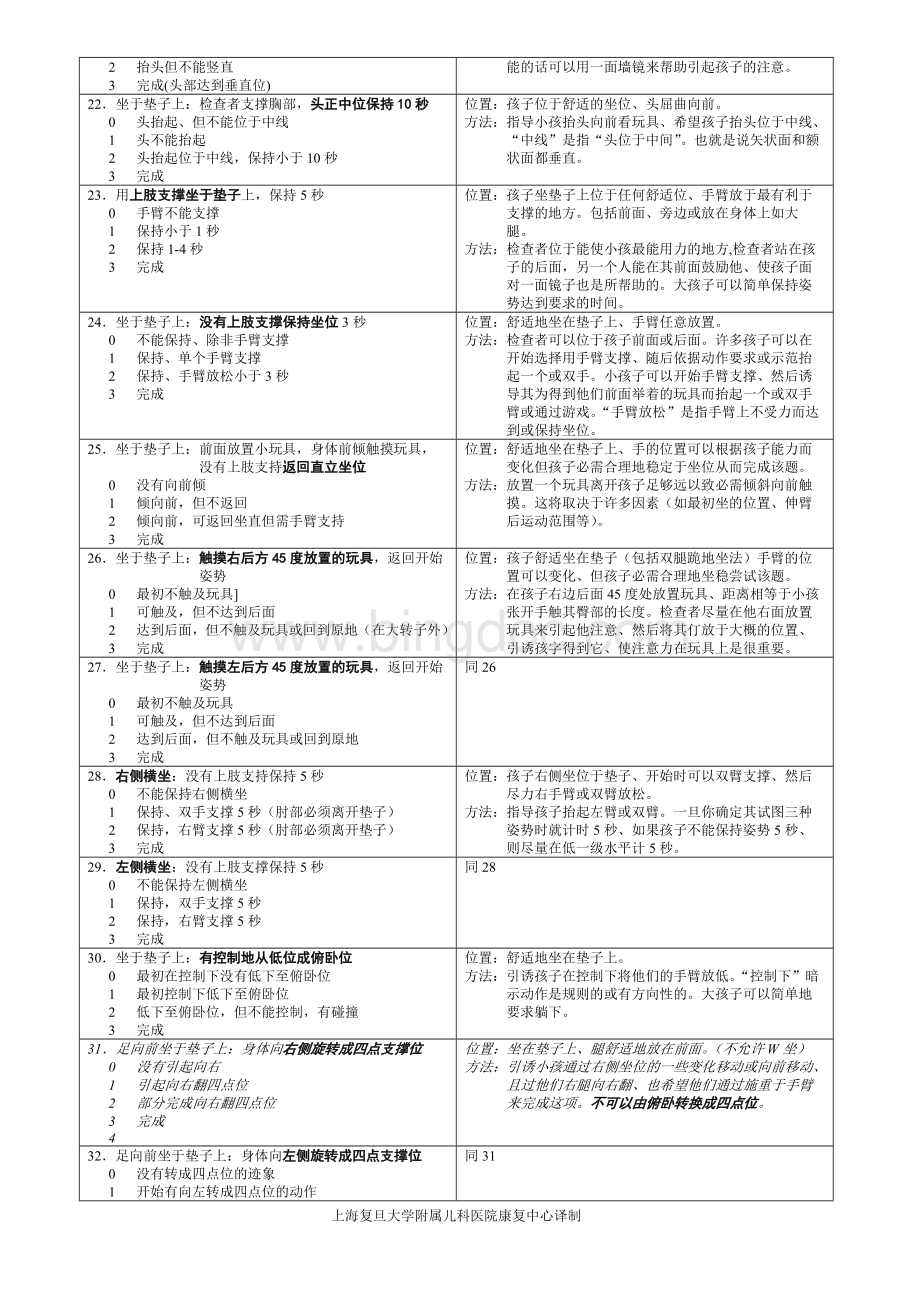 中文版GMFM量表.doc_第3页