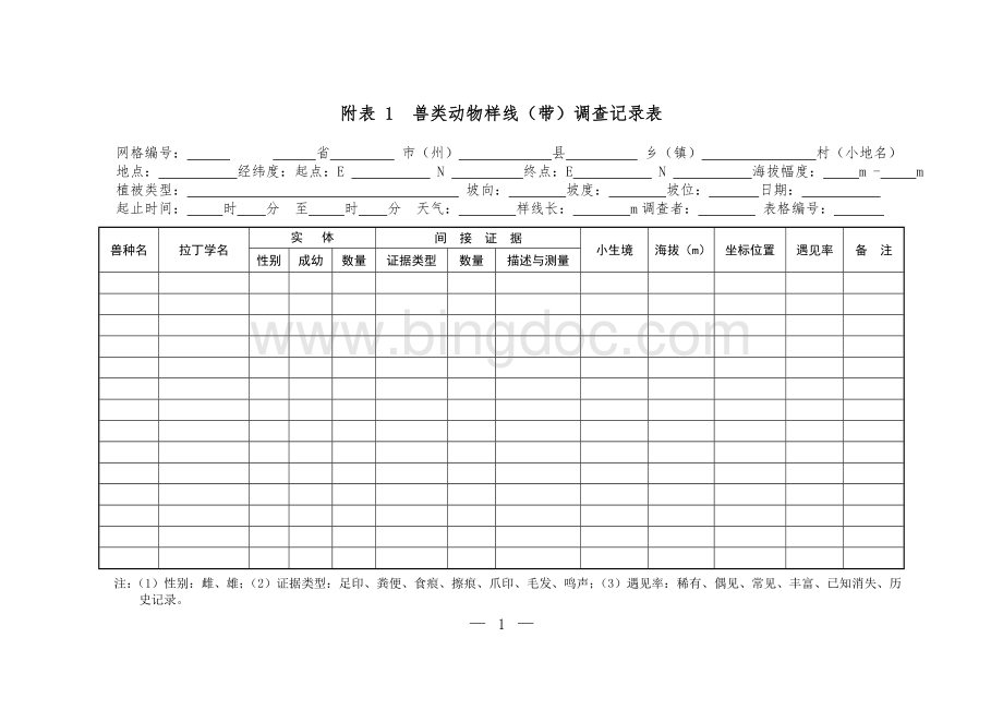 附表1兽类动物样线(带)调查记录表文档格式.doc_第1页