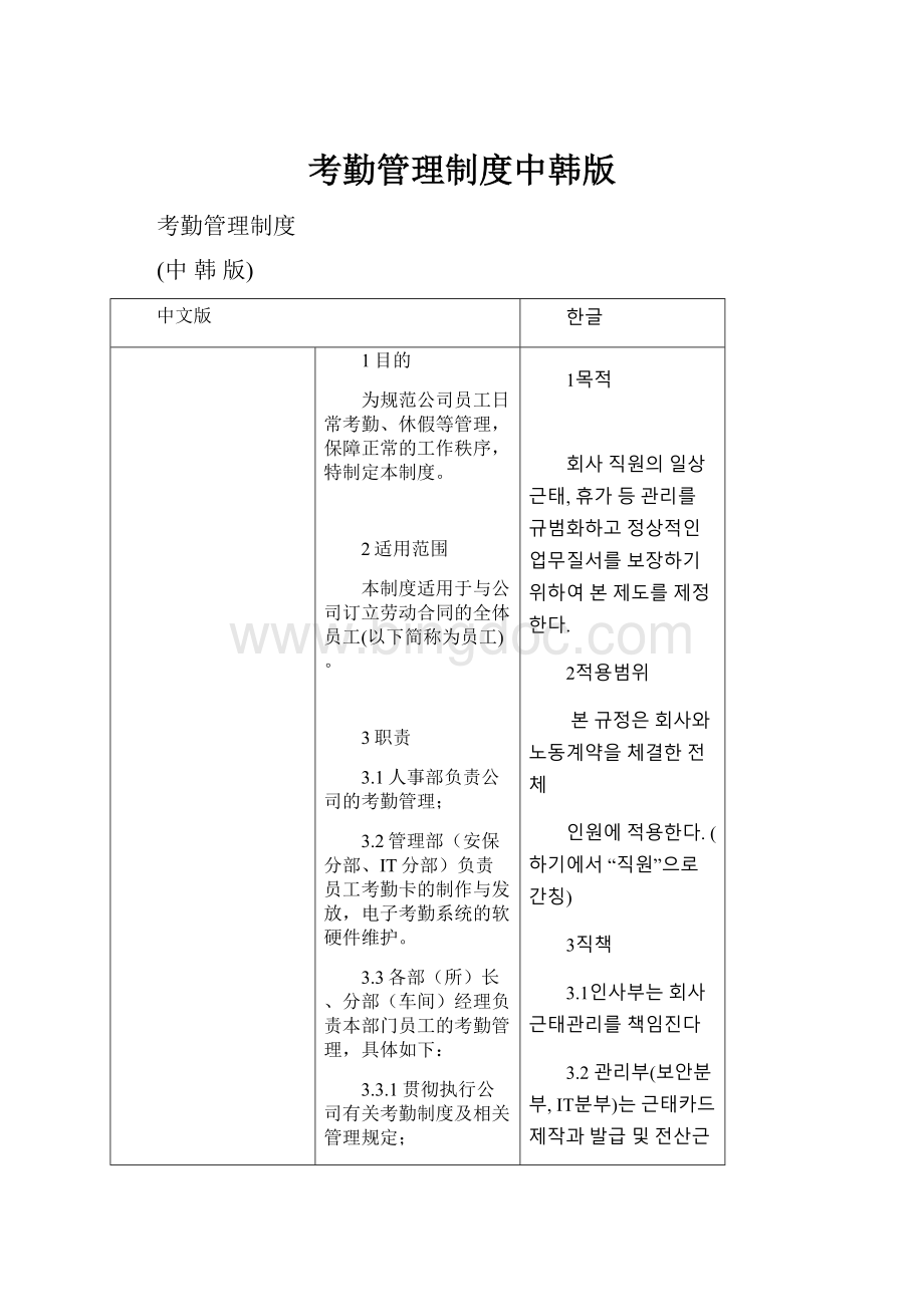考勤管理制度中韩版.docx_第1页