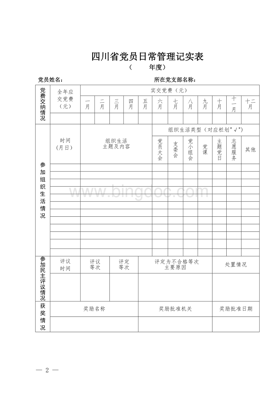 四川省党员基本信息登记卡Word格式.doc_第2页