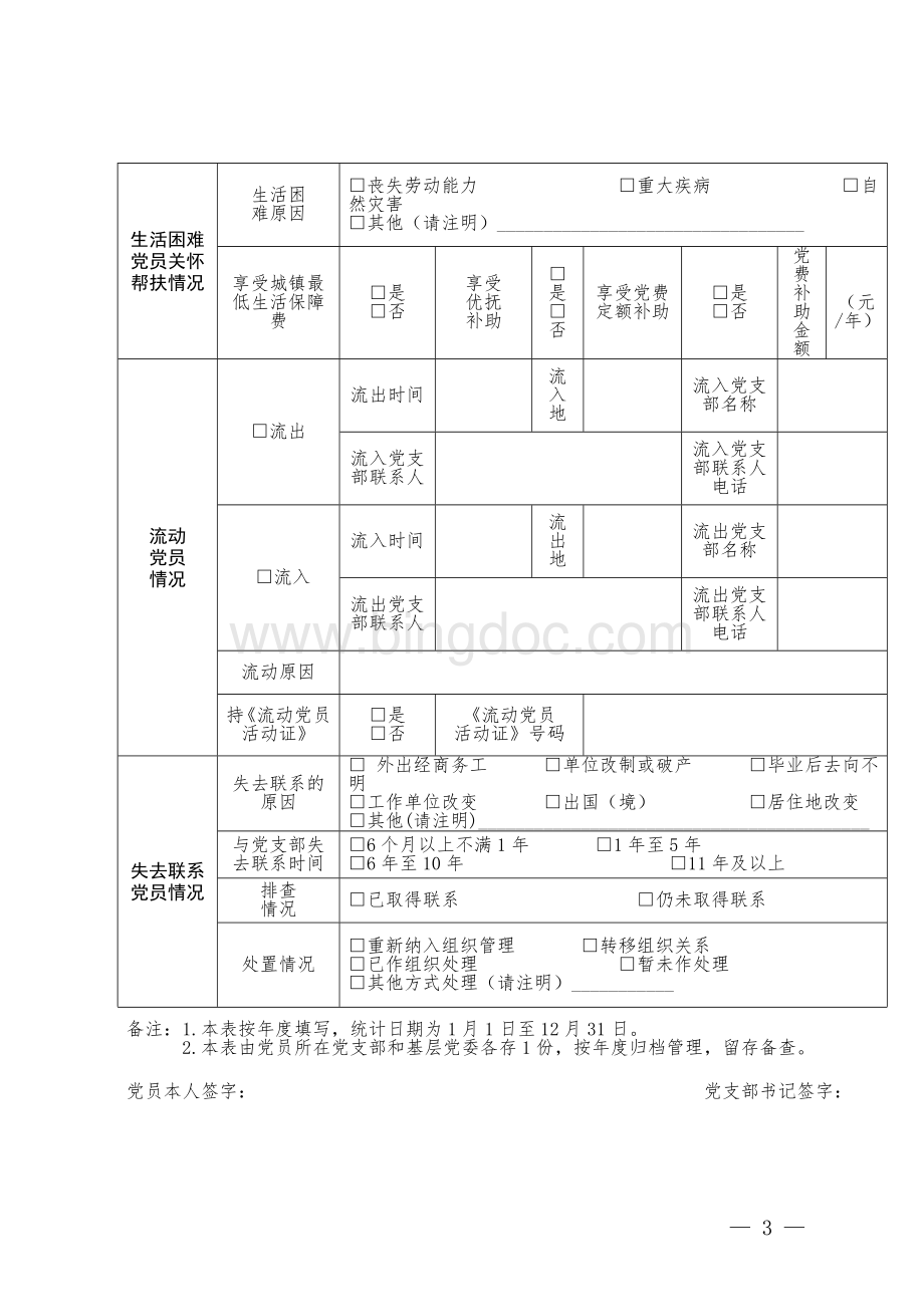 四川省党员基本信息登记卡Word格式.doc_第3页