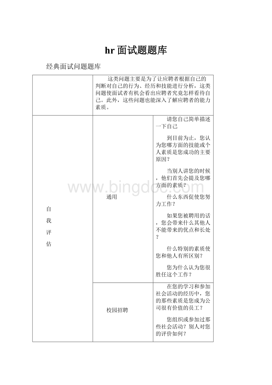 hr面试题题库Word文档下载推荐.docx_第1页