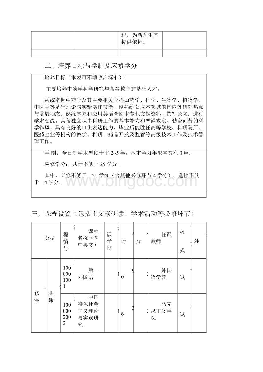 硕士研究生培养方案中药学学术型.docx_第3页