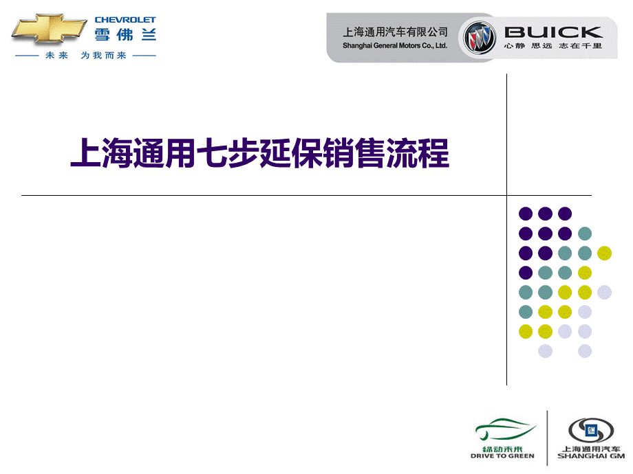 七步延保销售流程.ppt