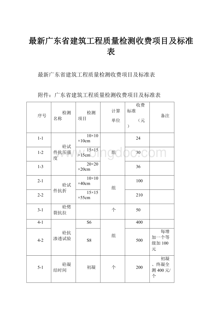 最新广东省建筑工程质量检测收费项目及标准表.docx