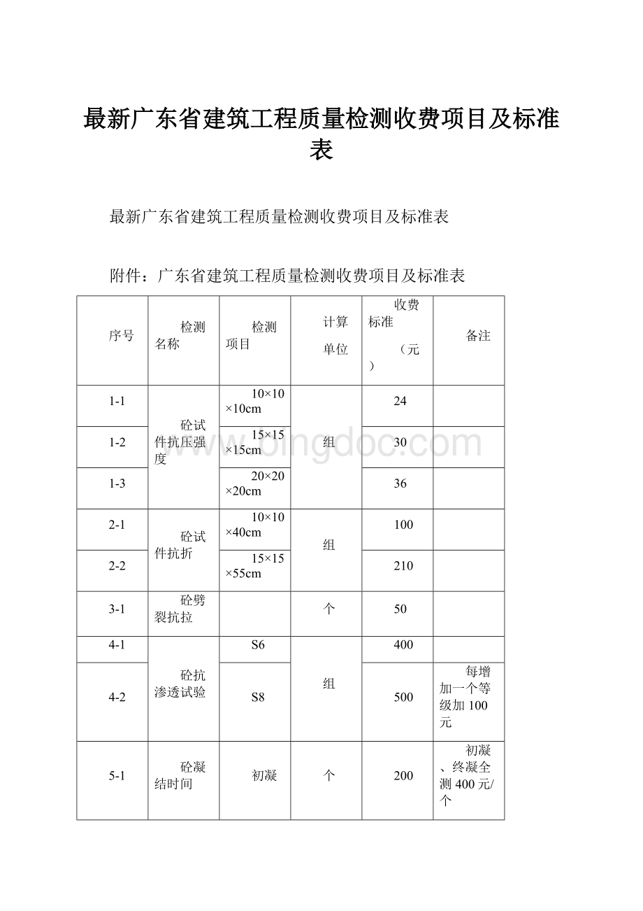 最新广东省建筑工程质量检测收费项目及标准表Word文档格式.docx