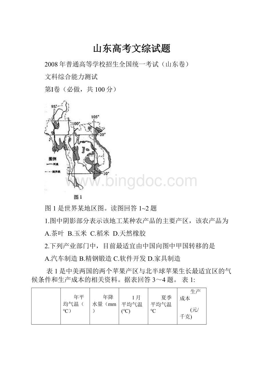 山东高考文综试题.docx