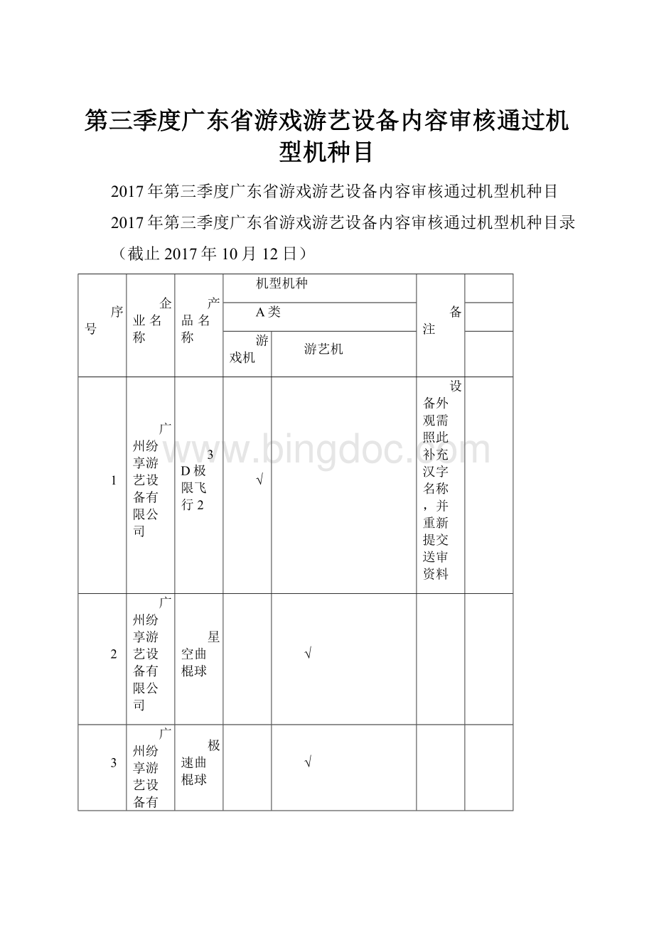 第三季度广东省游戏游艺设备内容审核通过机型机种目.docx