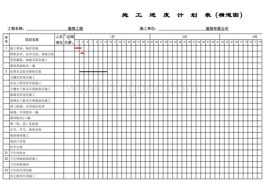 xx装饰工程施工进度计划表.xls_第1页