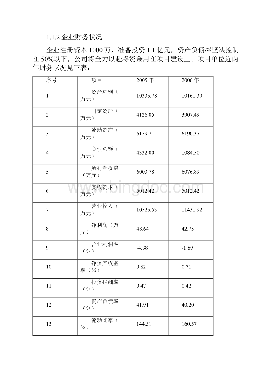 有机茶生产示范基地建设项目可行性研究报告Word文档格式.docx_第2页