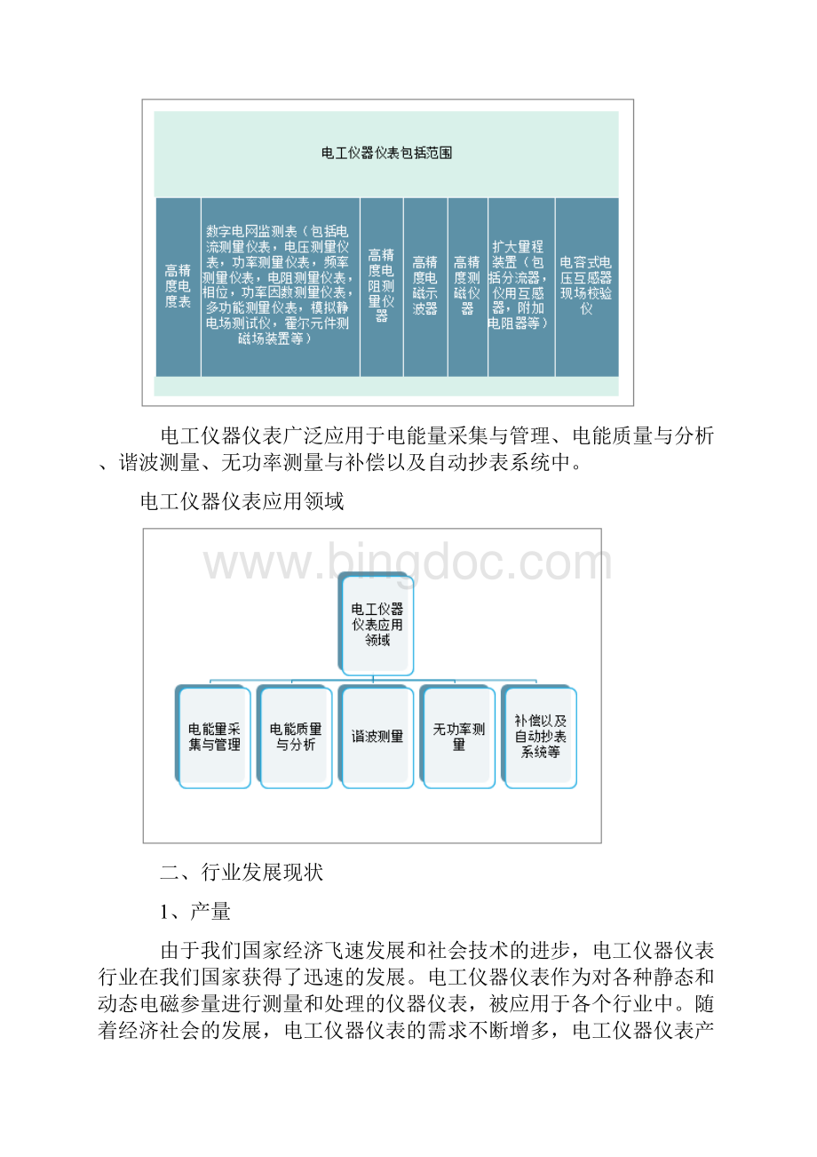 中国电工仪器仪表制造应用领域经济运行现状及未来市场需求分析报告.docx_第3页