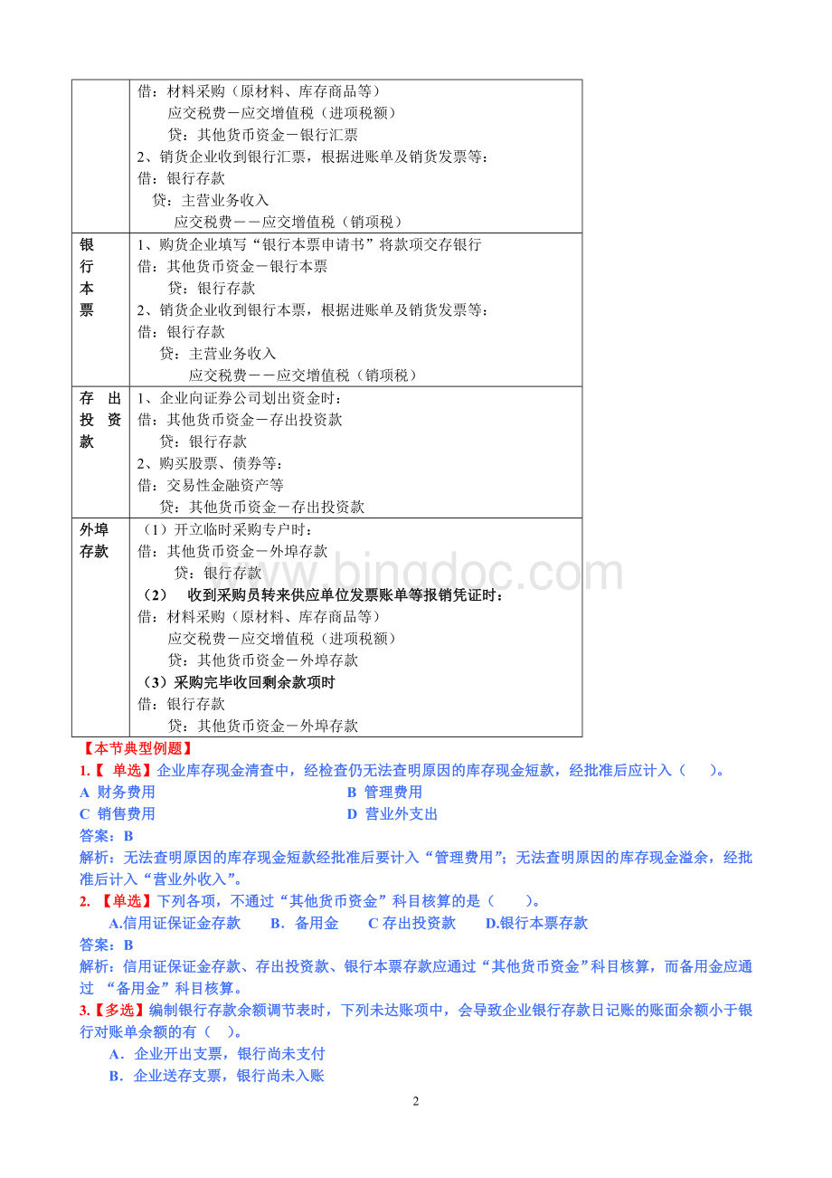 《初级会计实务》重点归纳(最全)Word下载.doc_第2页