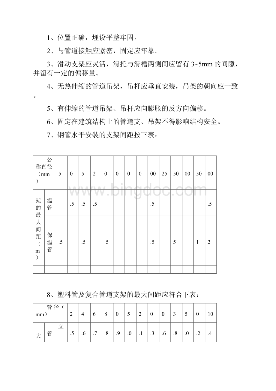 建筑给水排水及采暖工程施工过程中的质量控制.docx_第2页