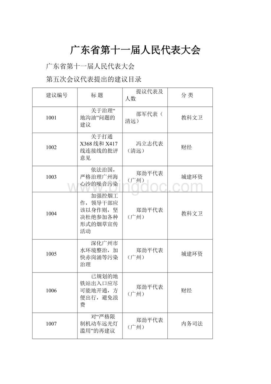 广东省第十一届人民代表大会.docx_第1页