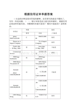 根据信用证审单据答案.docx