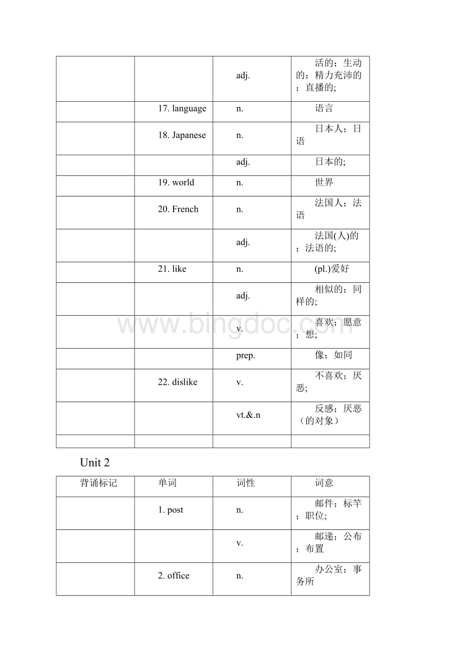 新目标7年级下册词汇表New.docx_第2页