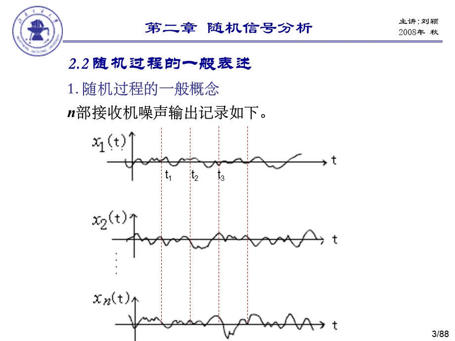 信号检测估计_第二章-随机信号分析.ppt_第3页
