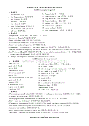 新人教版七年级下册英语重点短语与重点句型收录Unit-1-12Word文档下载推荐.doc