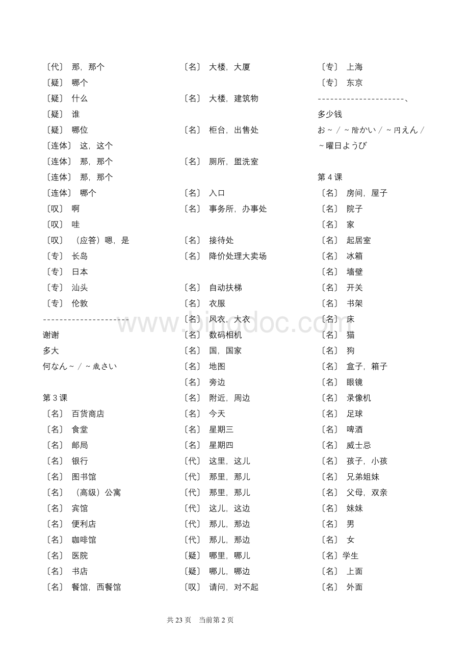 新版中日交流标准日本语初级上下册单词测试文档格式.doc_第2页