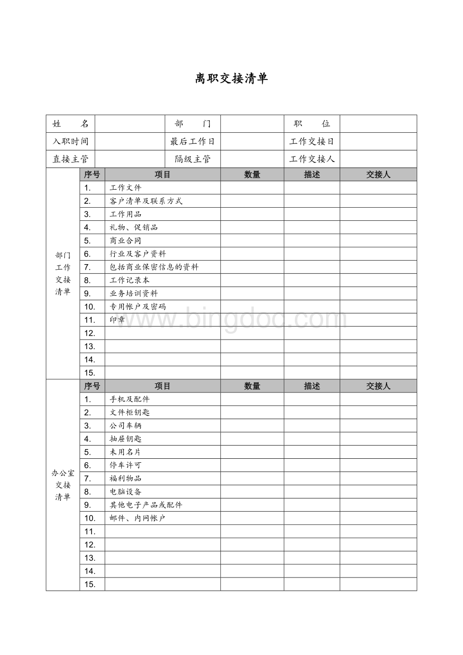 离职交接清单(模板)1Word下载.doc