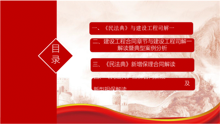 《民法典》背景下《最高院建设工程司法解释一》解读 暨建设工程合同典型案例分析.pptx_第2页