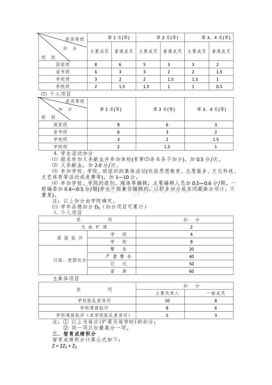 华南理工大学综合测评Word格式.doc_第3页