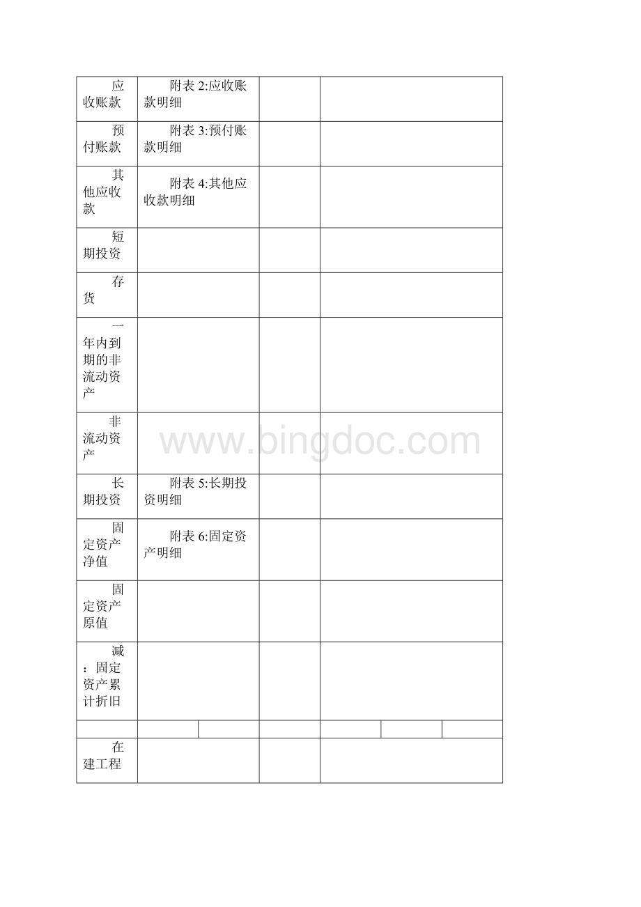 度部门财务报告模板.docx_第2页