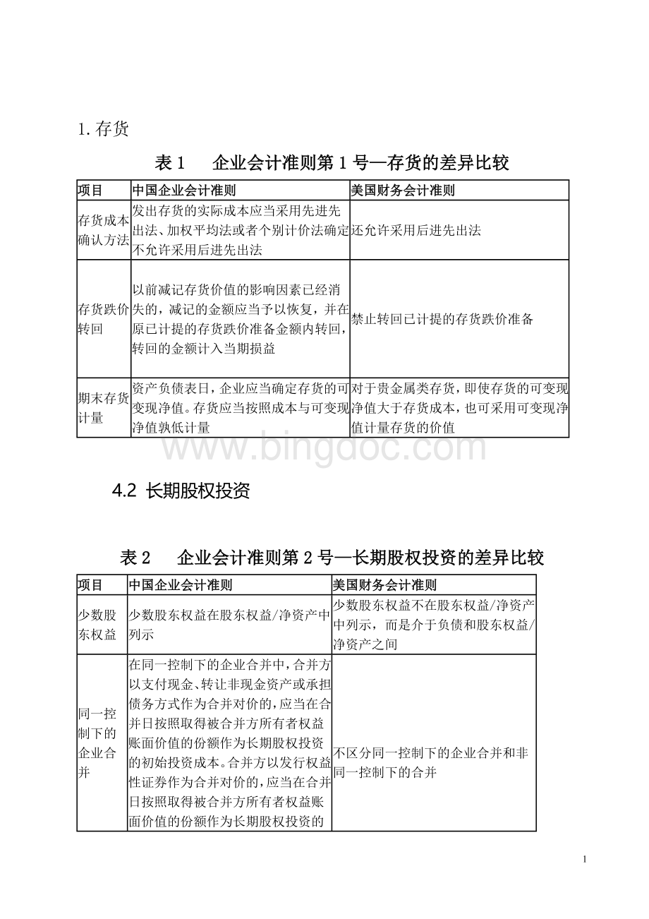 美国会计准则与中国会计准则具体差异-列表对比解析.doc_第1页