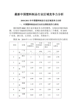 最新中国塑料制品行业区域竞争力分析.docx