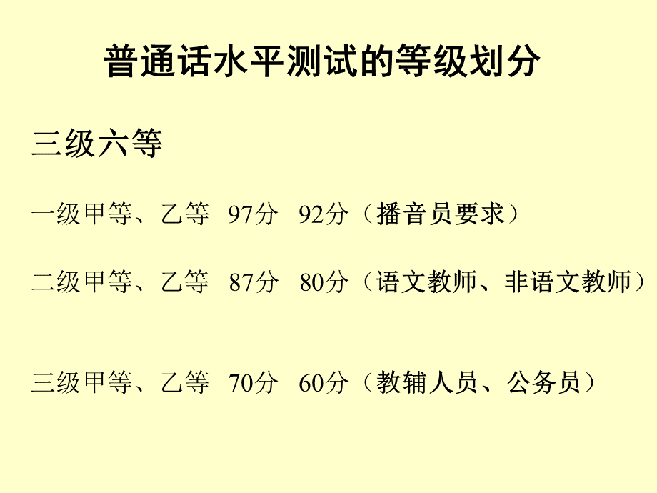 普通话水平测试考前培训 (1).ppt_第3页