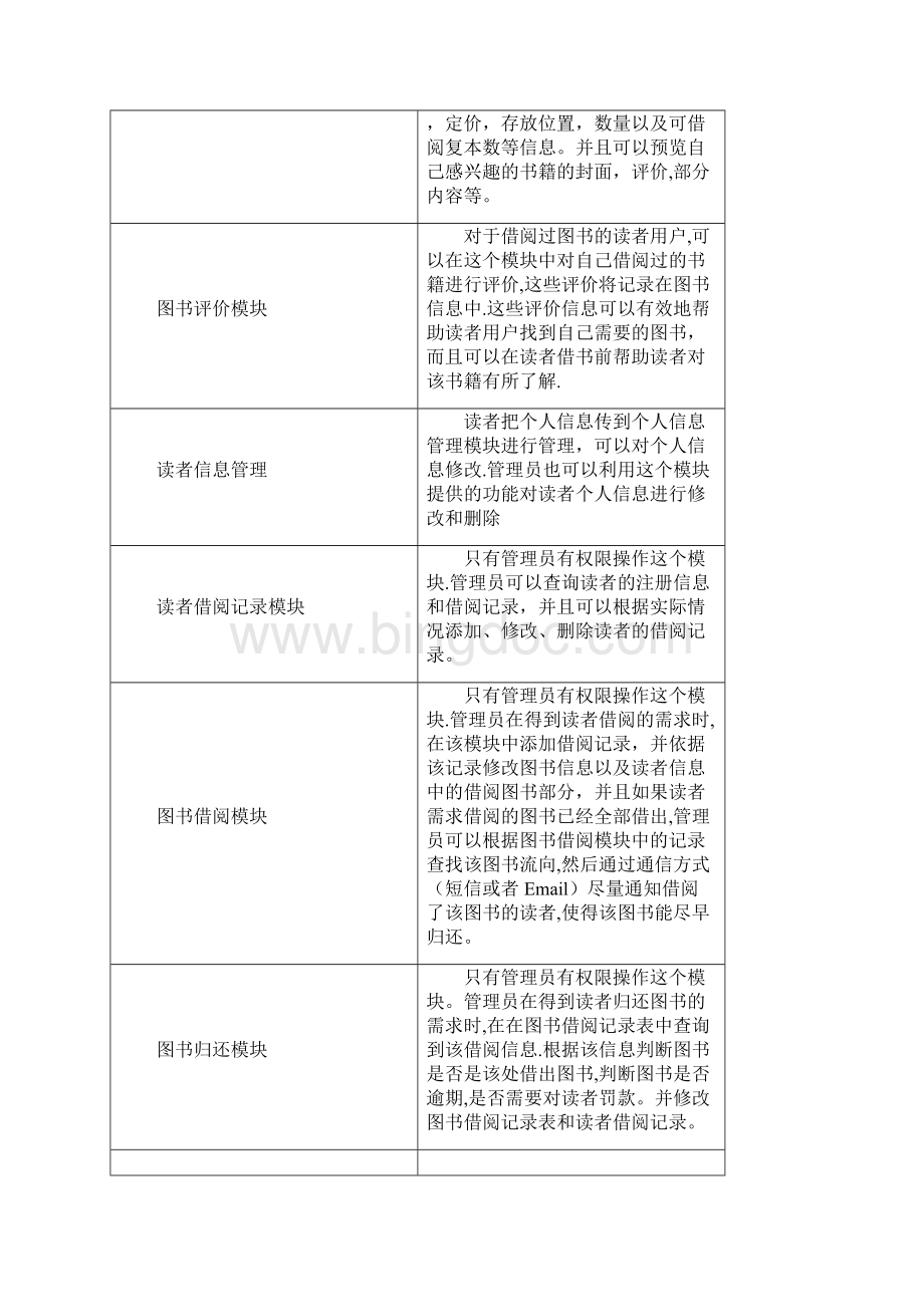 图书管理系统详细需求分析DOC文档格式.docx_第2页