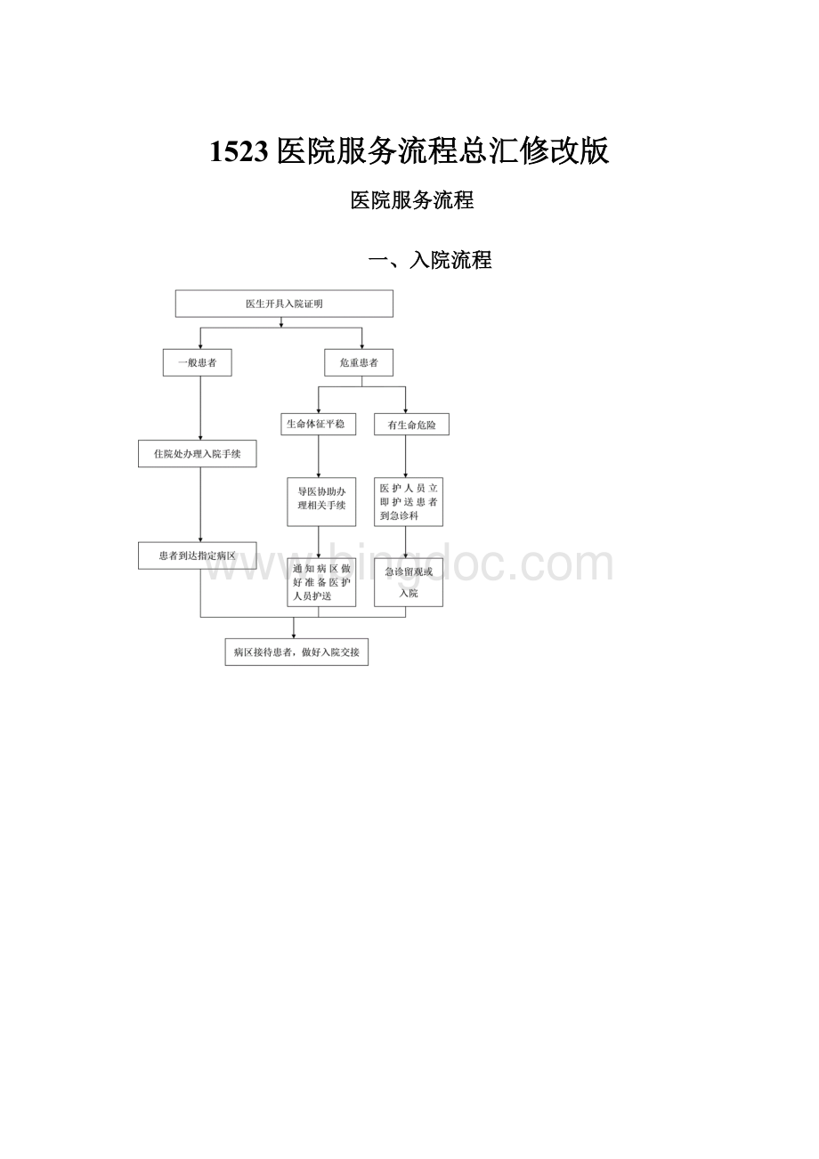 1523医院服务流程总汇修改版Word文件下载.docx